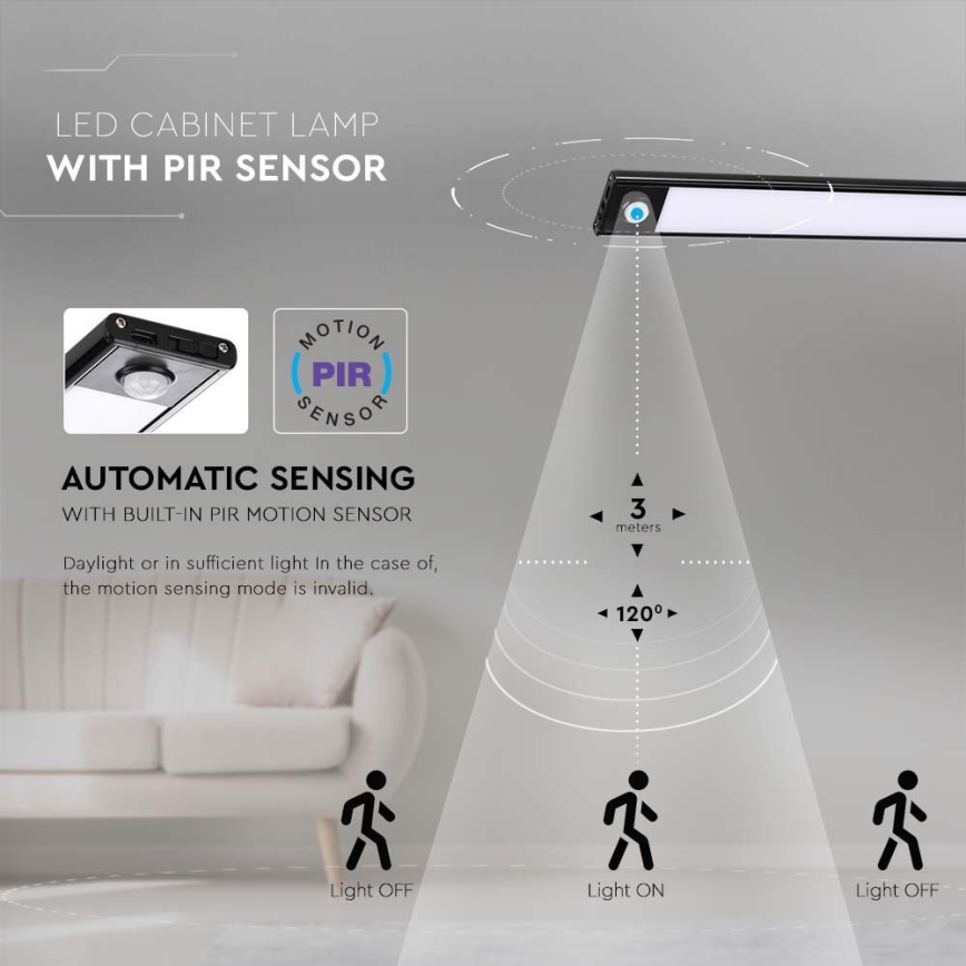 Luz LED bajo armario de cocina con sensor LED/2W/5V 2200 mAh 3000K