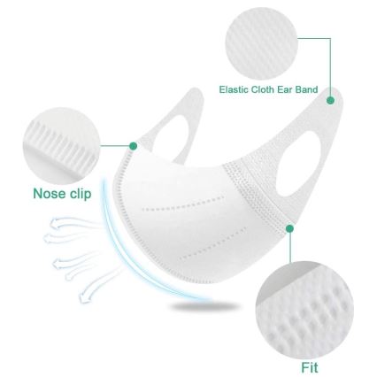 Máscara con filtro 3D (mascarilla)  KN90 NR D 100 uds