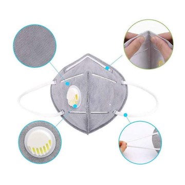 Mascarilla de 5 capas con válvula de exhalación de clase KN95 (FFP2), fibra de carbono