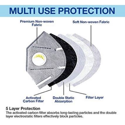 Mascarilla de 5 capas con válvula de exhalación de clase KN95 (FFP2), fibra de carbono