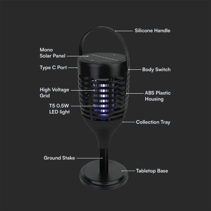 Mata insectos solar LED LED/1,3W/3,7V IP24 20 mate