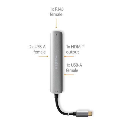 Multifuncional USB hub