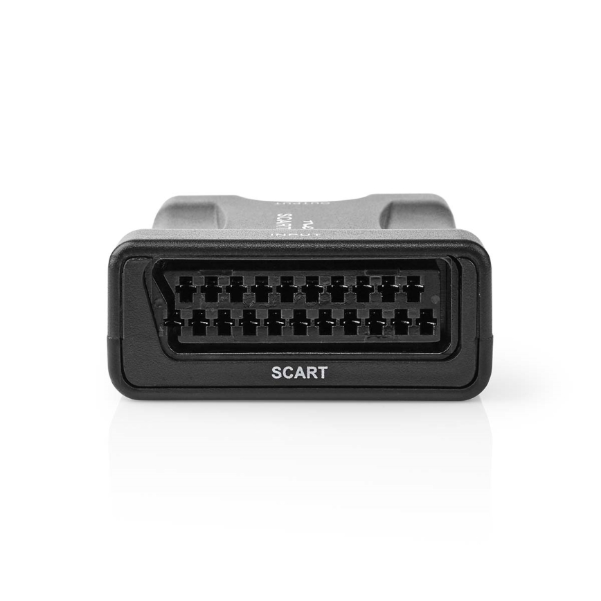 Convertidor HDMI SCART-HDMI