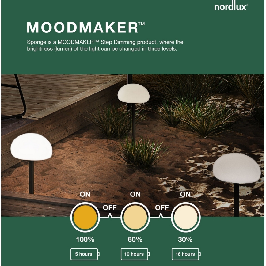 Nordlux - Lámpara de mesa LED regulable de exterior SPONGE LED/4,8W/3,7V IP65