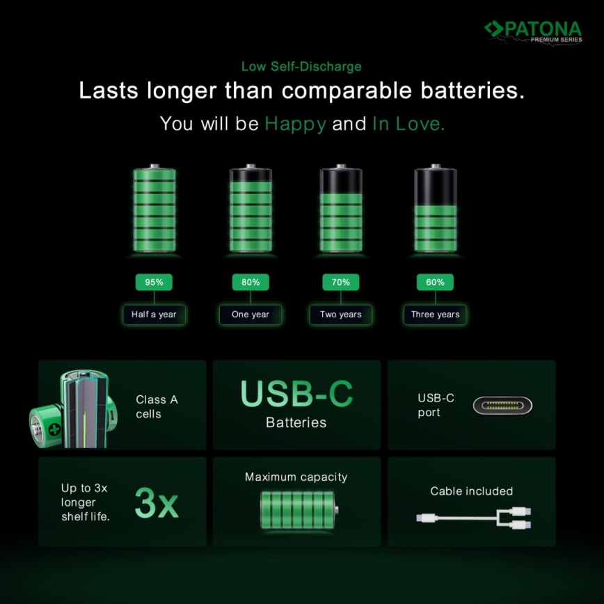PATONA - SET 4x Batería AA/LR6 Li-Pol 2000mAh 1,5Vs con carga USB-C