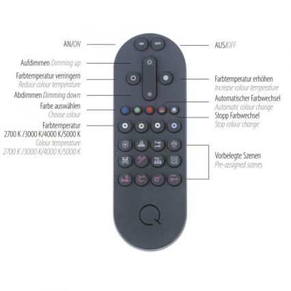 Paul Neuhaus 8007-70 - Plafón LED regulable Q-PIATO LED/35W/230V 2700-5000K Wi-Fi + control remoto