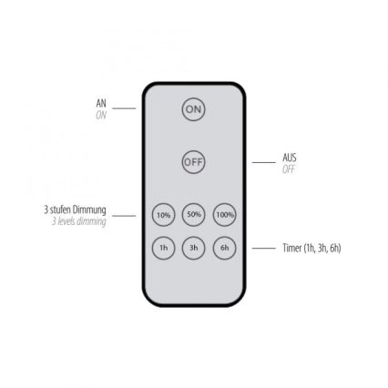 Paul Neuhaus 8153-79 - Aplique LED regulable PUNTUA LED/1,3W/3,7V 2200 mAh + control remoto