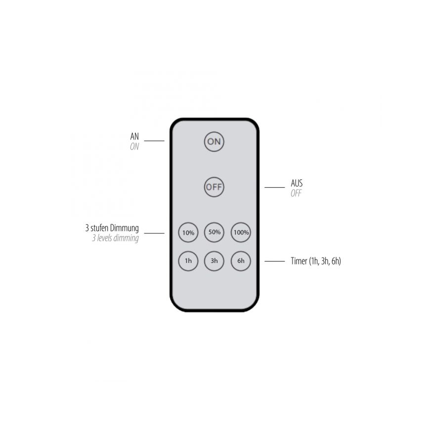 Paul Neuhaus 8153-79 - Aplique LED regulable PUNTUA LED/1,3W/3,7V 2200 mAh + control remoto