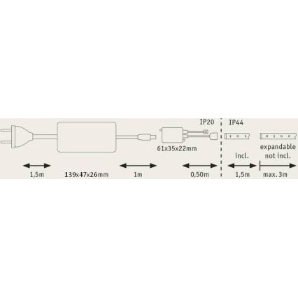 Paulmann 70627 - LED RGB/18W IP44 Tira de baño regulable MAXLED 1,5 m 230V + control remoto