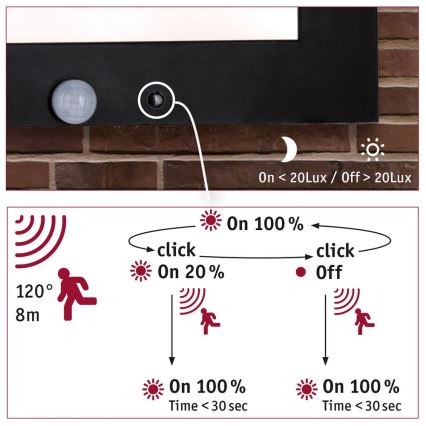 Paulmann 94255 - LED/13W IP44 Número de casa con sensor 230V