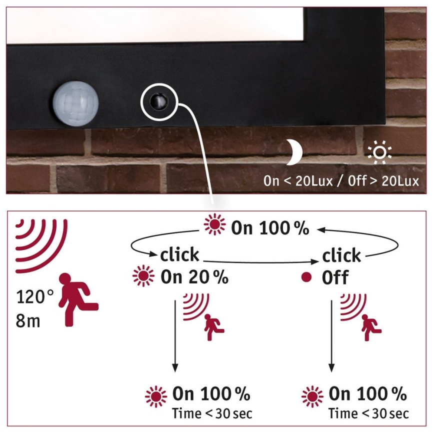 Paulmann 94255 - LED/13W IP44 Número de casa con sensor 230V