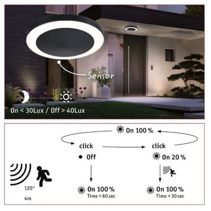 Paulmann 94526 - LED/14W IP44 Plafón de exterior con sensor CIRCULA 230V