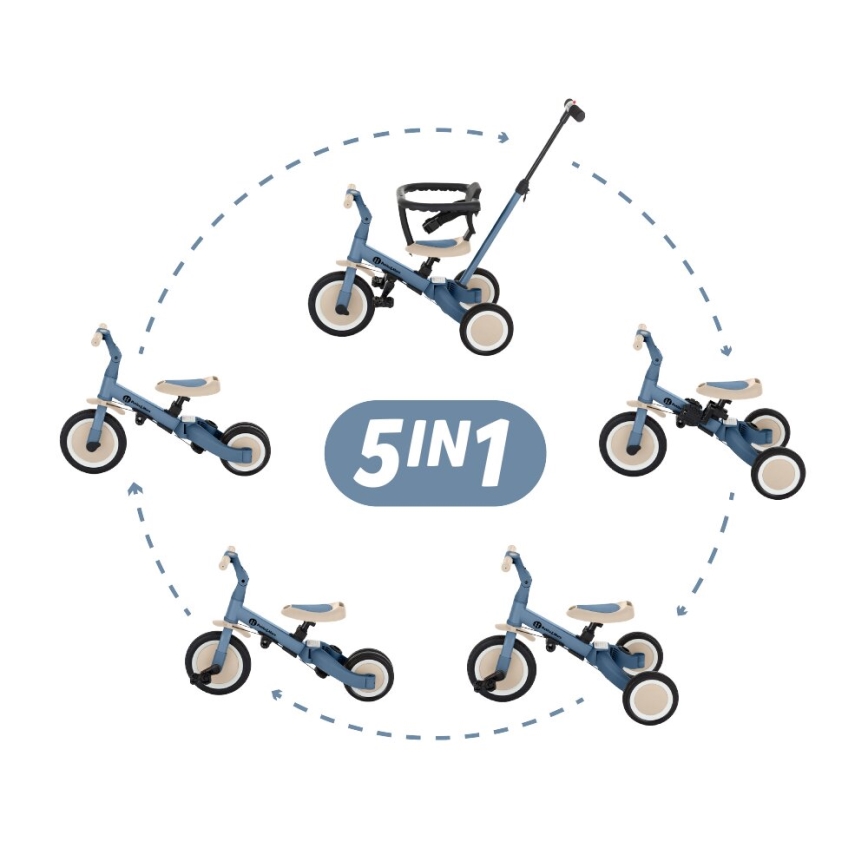 PETITE&MARS - Triciclo infantil 5en1 TURBO Ocean Blue