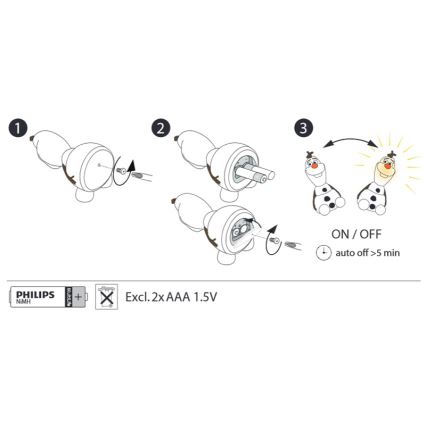 Philips 71768/08/16 - Lámpara LED infantil FROZEN 1xLED/0,2W/2xAAA