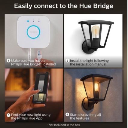 Philips - Aplique de exterior regulable Hue INARA 1xE27/7W/230V Wi-Fi IP44