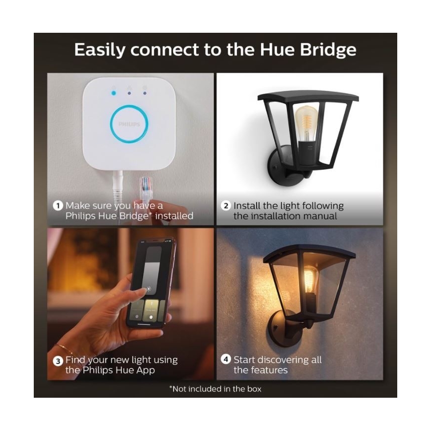 Philips - Aplique de exterior regulable Hue INARA 1xE27/7W/230V Wi-Fi IP44