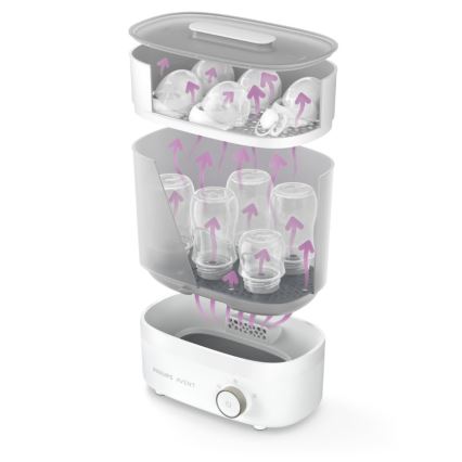 Philips Avent - Esterilizador eléctrico de vapor PREMIUM 3en1