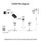Philips - Fuente de alimentación Hue 100W/24/230V IP67
