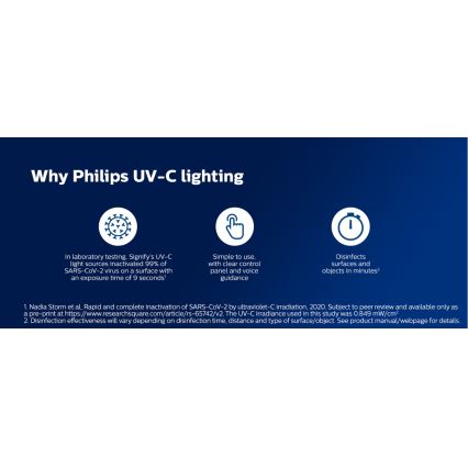 Philips - Lámpara germicida desinfectante con sensor UV-C/24W/230V