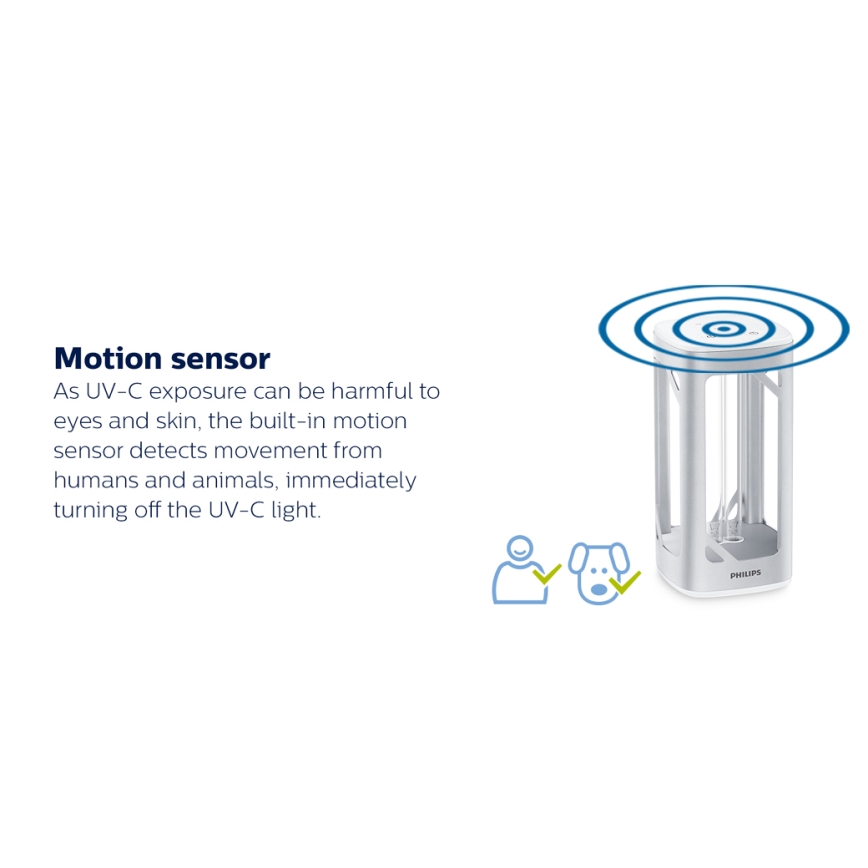 Philips - Lámpara germicida desinfectante con sensor UV-C/24W/230V
