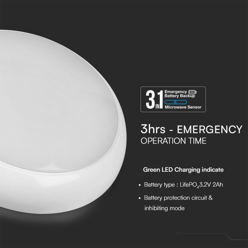 Plafón de emergencia LED con sensor LED/20W/230V IP65 3000/4000/6500K