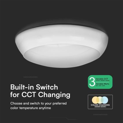 Plafón de emergencia LED con sensor LED/20W/230V IP65 3000/4000/6500K