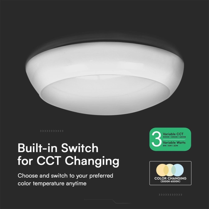 Plafón de emergencia LED con sensor LED/20W/230V IP65 3000/4000/6500K