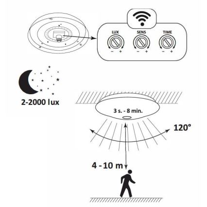 Plafón LED con sensor OPAL LED/12W/230V 4000K