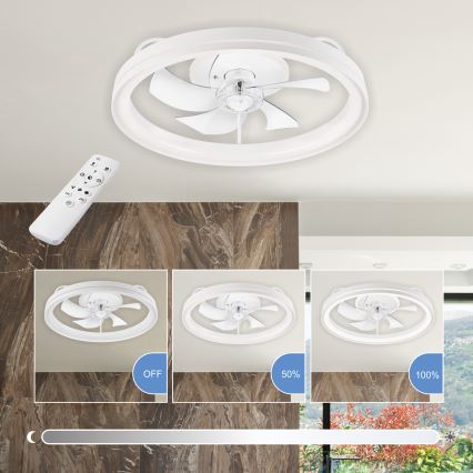 LED Plafón regulable con ventilador FARGO LED/37W/230V blanco + control remoto