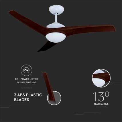 Plafón LED con ventilador LED/15W/230V 3000/4000/6400K + control remoto