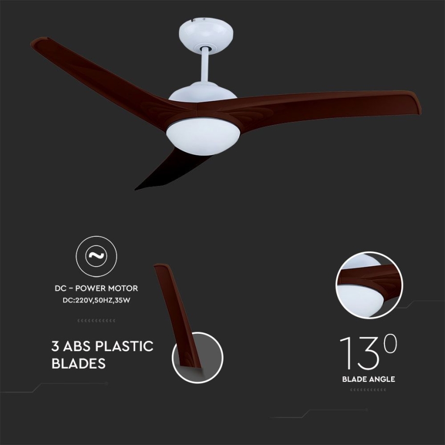 Plafón LED con ventilador LED/15W/230V 3000/4000/6400K + control remoto