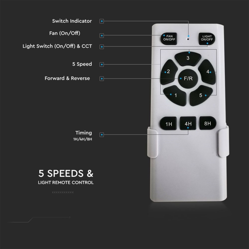 Plafón LED con ventilador LED/15W/230V 3000/4000/6400K + control remoto