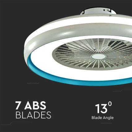 Plafón LED con un ventilador LED/45W/230V 3000/4000/6500K azul + control remoto