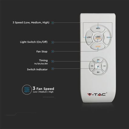 Plafón LED con un ventilador LED/45W/230V 3000/4000/6500K azul + control remoto