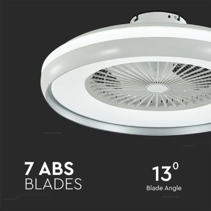 Plafón LED con ventilador LED/45W/230V 3000/4000/6500K gris + control remoto