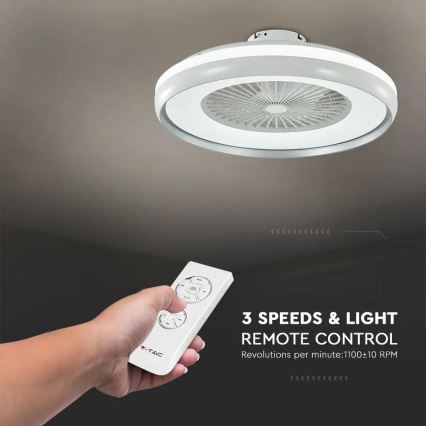 Plafón LED con ventilador LED/45W/230V 3000/4000/6500K gris + control remoto