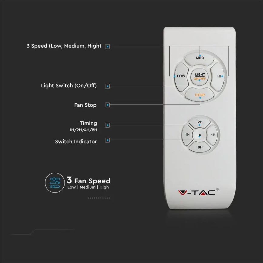 Plafón LED con ventilador LED/45W/230V 3000/4000/6500K gris + control remoto