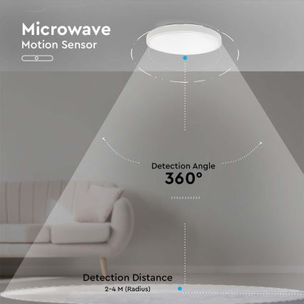 Plafón LED de baño con sensor LED/18W/230V 4000K IP44 blanco