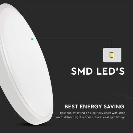 Plafón LED de baño con sensor LED/18W/230V 4000K IP44 blanco