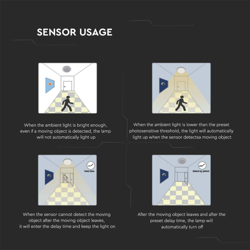 Plafón LED de baño con sensor LED/24W/230V 4000K IP44 blanco
