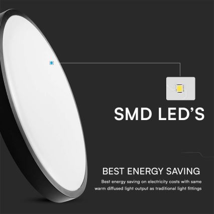 Plafón LED de baño con sensor LED/24W/230V 4000K IP44 negro + mando a distancia