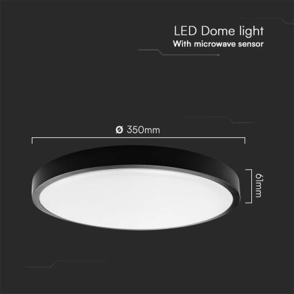 Plafón LED de baño con sensor LED/24W/230V 4000K IP44 negro + mando a distancia