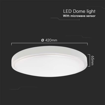 Plafón LED de baño con sensor LED/36W/230V 4000K IP44 blanco + control remoto