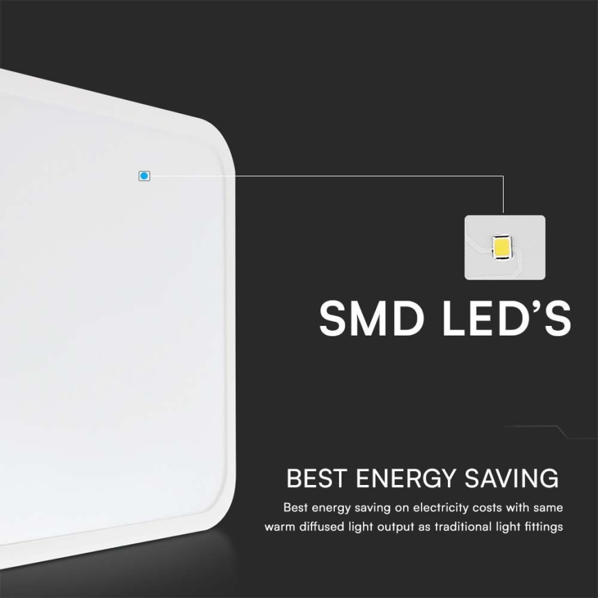 Plafón LED para baño con sensor SAMSUNG CHIP LED/36W/230V IP44 4000K 42x42 cm blanco + control remoto