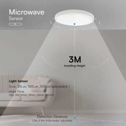 Plafón LED para baño con sensor SAMSUNG CHIP LED/36W/230V IP44 4000K 42x42 cm blanco + control remoto