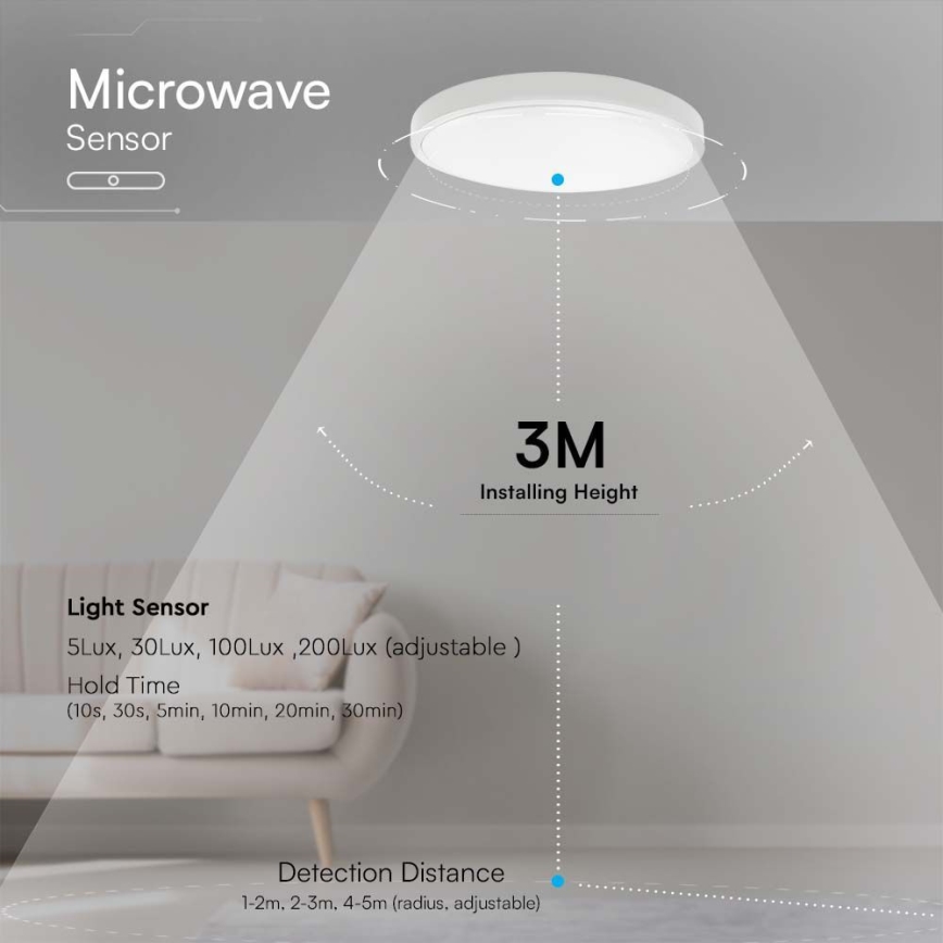 Plafón LED para baño con sensor SAMSUNG CHIP LED/36W/230V IP44 4000K 42x42 cm blanco + control remoto