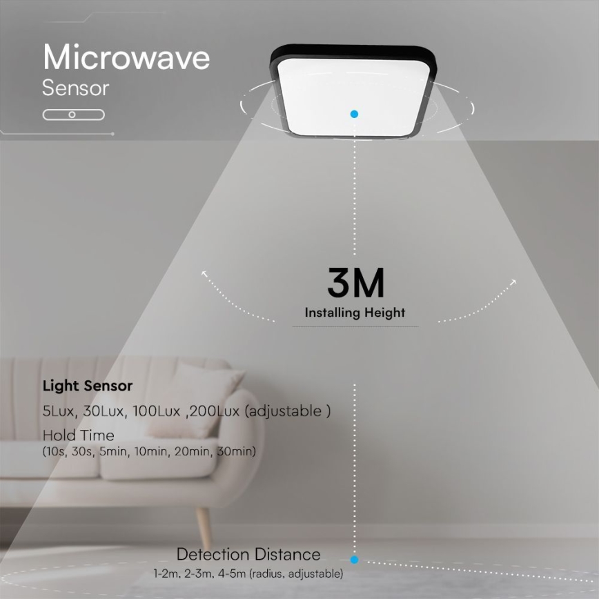 Plafón LED de baño con sensor SAMSUNG CHIP LED/36W/230V IP44 4000K 42x42 cm negro + control remoto