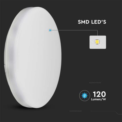 Plafón LED de baño SAMSUNG CHIP LED/15W/230V 20cm 3000K IP44