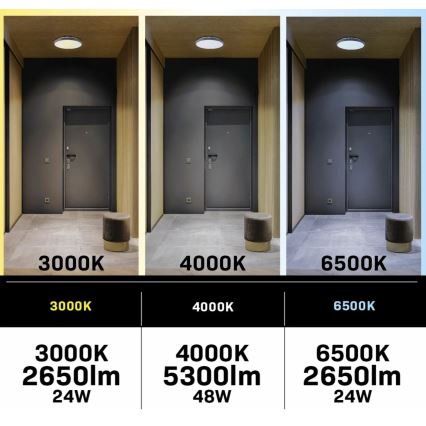 Plafón LED regulable con ventilador LED/48W/230V 3000-6500K + control remoto