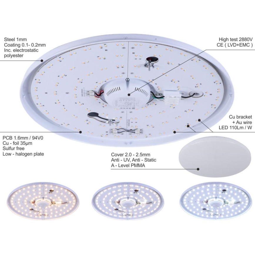 Plafón LED regulable LED/150W/230V